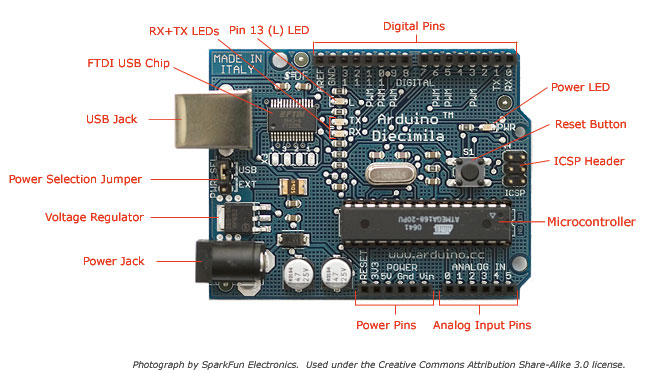 Intro to arduino